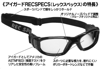 EYEWARE SHOP アイビィ・アイガード REC SPECS レックスペックス